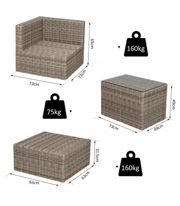 Outdoor Seating Set PE Rattan Grey 73cm x 73cm x 65cm 5 Pcs Armchair Comfort