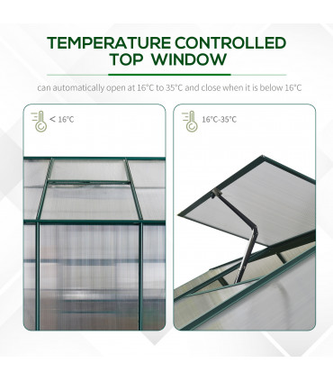 Greenhouse Polycarbonate Transparent Green 190cm x 190cm x 220cm Walk-in