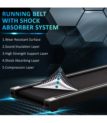 1.85HP Foldable Electric Treadmill Fitness Safety Lock LED screen-Black HOMCOM