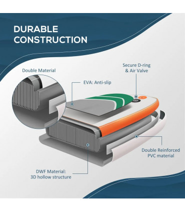 Inflatable Paddle Board