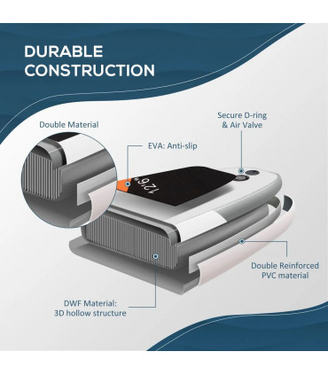 10Ft Inflatable Paddle Stand Up Board, White, 320L x 76Wcm, Adjustable Paddle