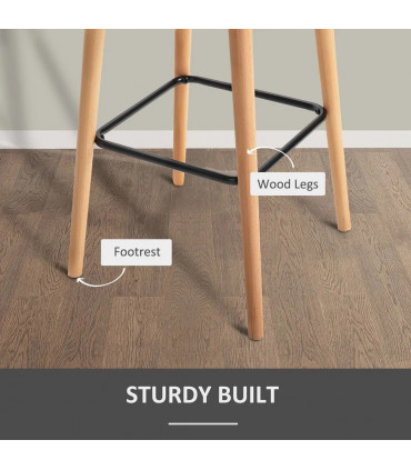 2 PCs Modern Upholstered Fabric Bucket Seat Bar Stools w/ Solid Wood Legs Grey