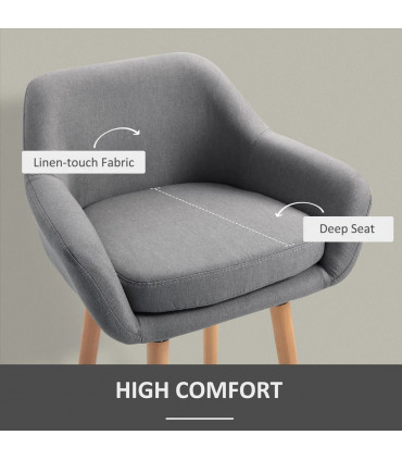 2 PCs Modern Upholstered Fabric Bucket Seat Bar Stools w/ Solid Wood Legs Grey