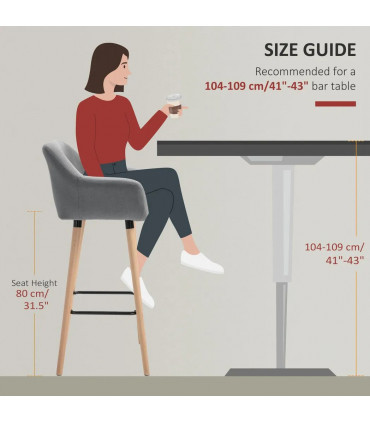 2 PCs Modern Upholstered Fabric Bucket Seat Bar Stools w/ Solid Wood Legs Grey