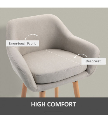 2 PCs Modern Upholstered Fabric Bucket Seat Bar Stools w/ Solid Wood Legs Beige