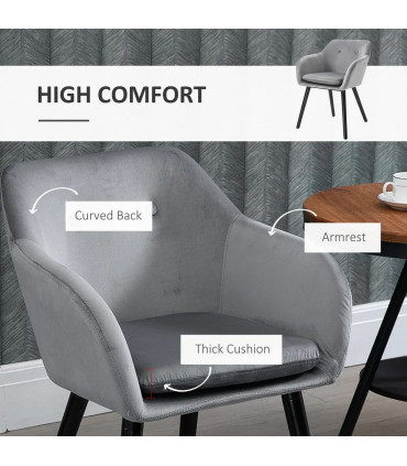 Fabric Grey 74H x 54W x 56Dcm Set of 2 Modern Upholstered Bucket Seat Armchairs