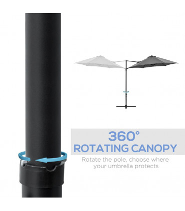 Outdoor Furniture Covers