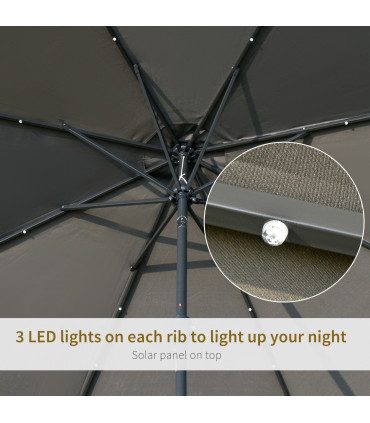 2.7m Patio LED Umbrella Push Button 8 Ribs Sun Shade Table Market Umbrella Grey