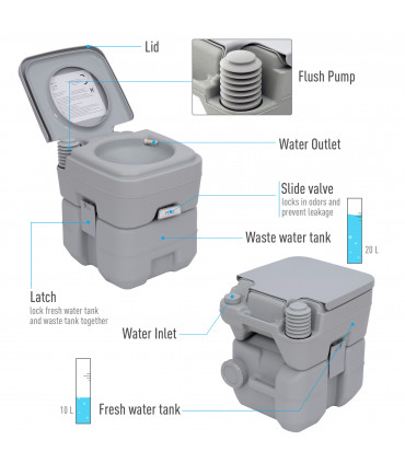 20L Camping Toilet Portable Travel WC Caravan Picnic Fishing Restroom Outsunny