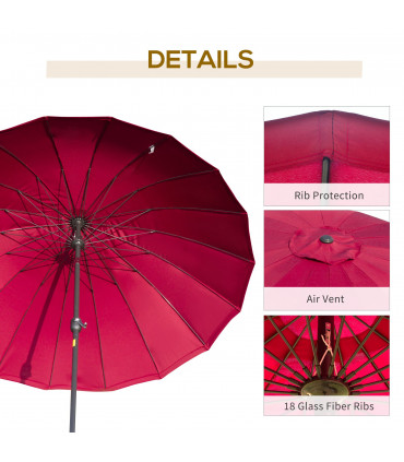 Patio Umbrella