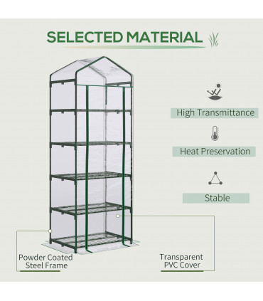Steel 5 Tier Greenhouse OutdoorPortable Shed Metal Frame Transparent 69x49x193cm
