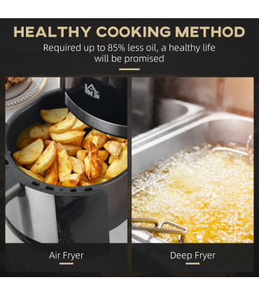 Air Fryer 1300W 4L with Rapid Air Circulation Timer and Nonstick Basket