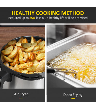 Air Fryer 4.5L 1500W with Digital Display Rapid Air Circulation Timer - Black