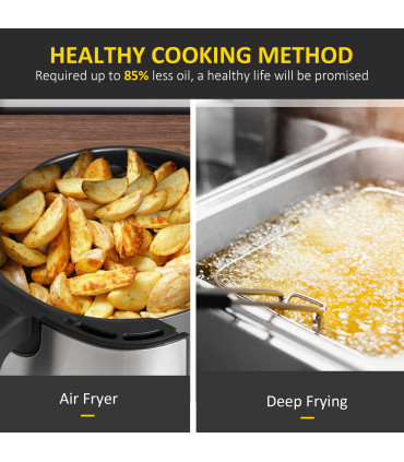 Air Fryer 1700W 6.5L with Digital Display Timer for Low Fat Cooking HOMCOM