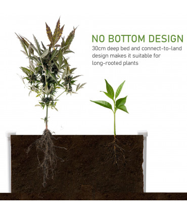 Garden Raised Bed Planter Grey 120cm x 90cm x 30cm Grow Containers Flower Pot