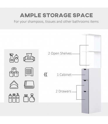 Bathroom Storage Cupboard Thin Cabinet Unit Shelf White 15W x 33D x 136.5H MDF