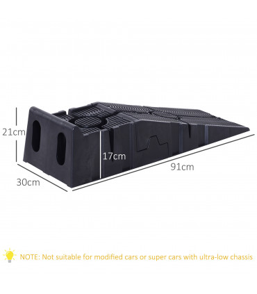 Car Lifting Ramps Plastic Black 66L x 66W x 58Hcm Heavy Duty 2.5 Ton