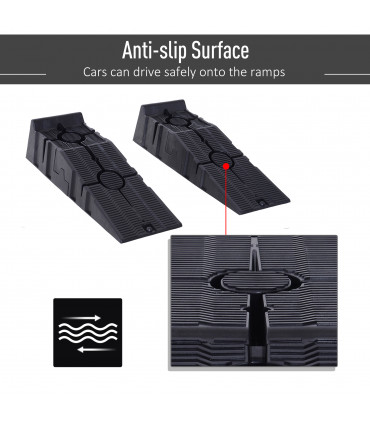Car Lifting Ramps Plastic Black 66L x 66W x 58Hcm Heavy Duty 2.5 Ton