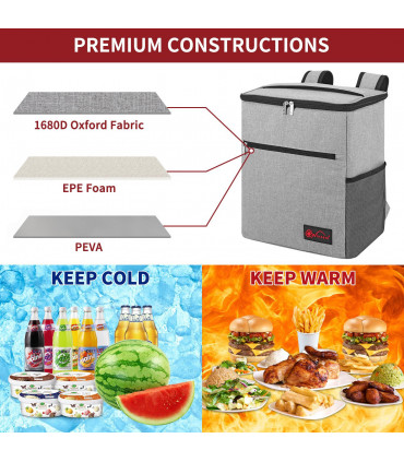 Backpack Cooler 24Lt Grey 1680D Oxford PEVA EPE Multi Pocketed Insulated Bag