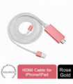 HDMI Cable