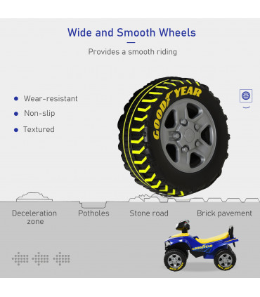 Ride-On Walker Blue Thick Plastic Lights Horn Storage 18-36 Months