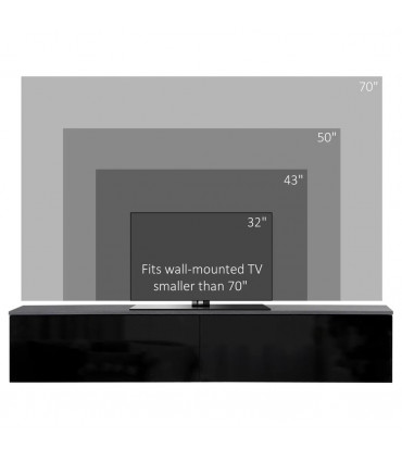 Floating TV Unit Stand, Wall Mount Media Console with Storage Cupboards