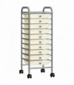 10-Drawer Mobile Storage Trolley White Plastic