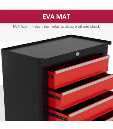 HOMCOM 5-Drawer Tool Chest Steel Lockable Tool Storage Cabinet w/ Wheels Red