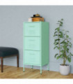 Storage Cabinet Mint 42.5x35x101.5 cm Steel