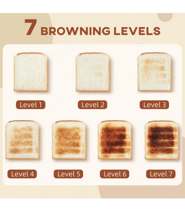 HOMCOM 1.5L 3000W Fast Boil Electric Kettle and 2 Slice Toaster Set, Black