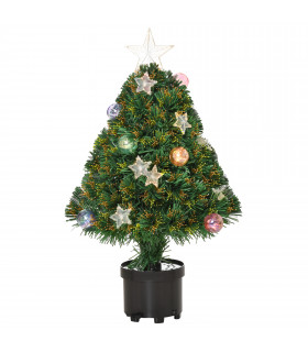 2FT Pre-lit Artificial Christmas Tree Tabletop LED Lights Pot Table Desk Green