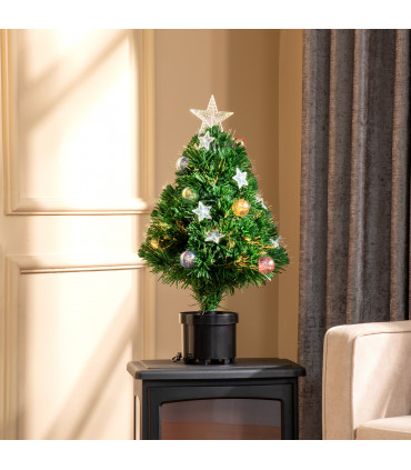 2FT Pre-lit Artificial Christmas Tree Tabletop LED Lights Pot Table Desk Green