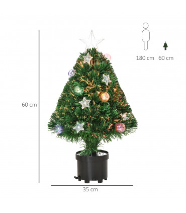 2FT Pre-lit Artificial Christmas Tree Tabletop LED Lights Pot Table Desk Green
