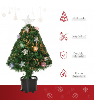 2FT Pre-lit Artificial Christmas Tree Tabletop LED Lights Pot Table Desk Green