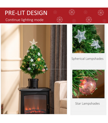 2FT Pre-lit Artificial Christmas Tree Tabletop LED Lights Pot Table Desk Green