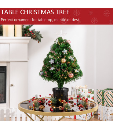 2FT Pre-lit Artificial Christmas Tree Tabletop LED Lights Pot Table Desk Green