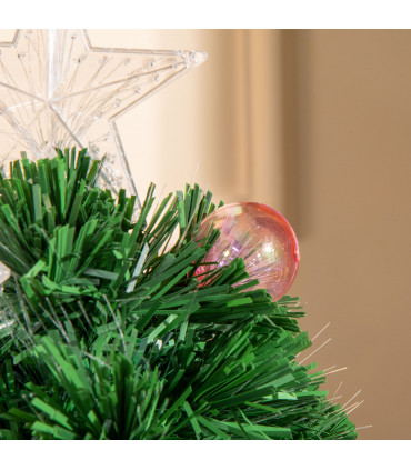 2FT Pre-lit Artificial Christmas Tree Tabletop LED Lights Pot Table Desk Green