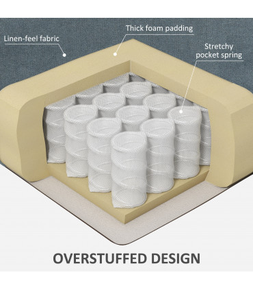 HOMCOM Lift Chair with Vibration Massage, Heat, Easy Assembly, Grey