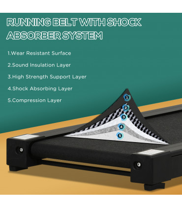 1.85HP Foldable Electric Treadmill Fitness Safety Lock LED Screen Black HOMCOM