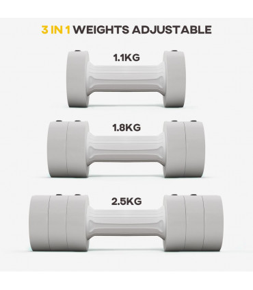 Adjustable Dumbbells Set, Fast Adjust and Compact, 2.5kg x 2