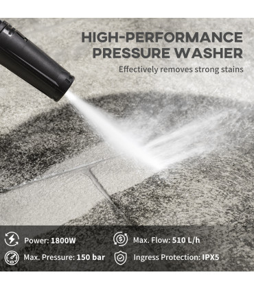 DURHAND High-Performance Power Washer 1800W, 150 Bar, 510 L/h, Blue