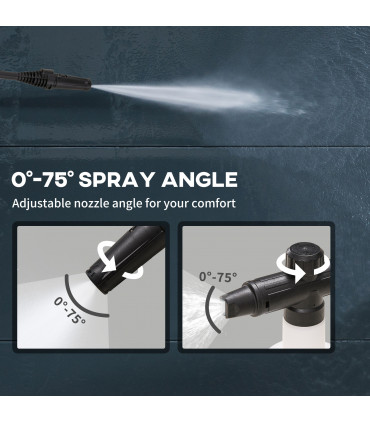 DURHAND High-Performance Power Washer 1800W, 150 Bar, 510 L/h, Blue