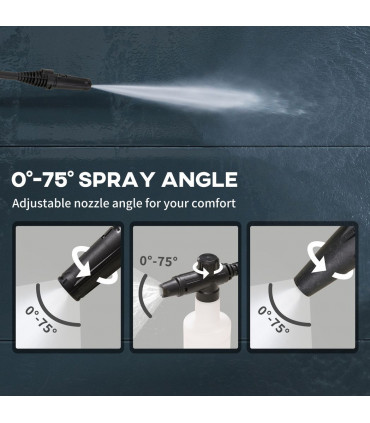 DURHAND Portable Power Washer 1800W, 150 Bar, 510 L/h for Garden, Car, Blue