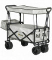 Outsunny Outdoor Push Pull Wagon Stroller Cart with Canopy Top Grey