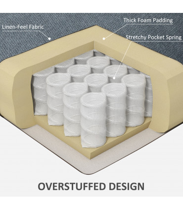 HOMCOM Riser and Recliner Chair w/ Remote, Lift Chair for Elderly, Grey