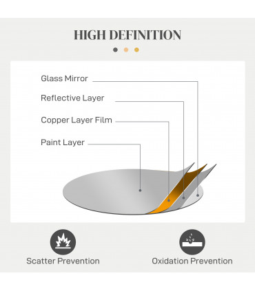 HOMCOM Metal Wall Art 65cm Round Mirror for Living Room Dining Room Silver