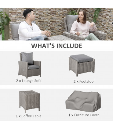 2 Seater Outdoor PE Rattan Patio Furniture TableOlefin Cushion
