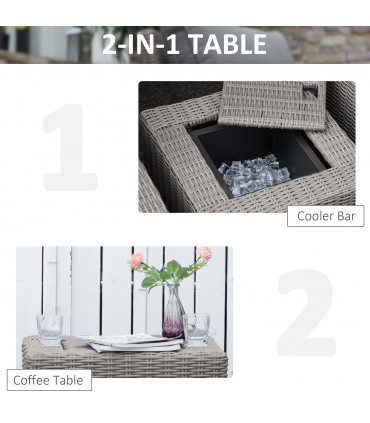 2 Seater Outdoor PE Rattan Patio Furniture TableOlefin Cushion