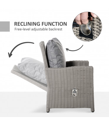 2 Seater Outdoor PE Rattan Patio Furniture TableOlefin Cushion