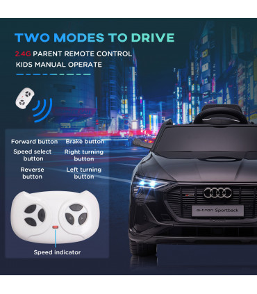 Audi E-tron Ride-On Car